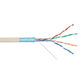 NKL 9200A-IY кабель NIKOLAN F/UTP 4 пары, Кат.5e, внутренний