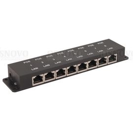 Midspan-8/P PoE-инжектор пассивный Osnovo