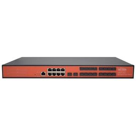 WI-GS5024 управляемый L2 гигабитный оптический коммутатор Wi-Tek