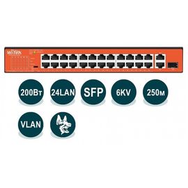 WI-PS526GH коммутатор неуправляемый PoE Wi-Tek