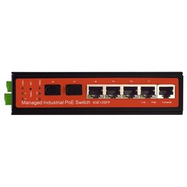 WI-PMS306GF-I промышленный управляемый L2 коммутатор