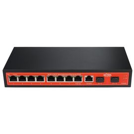 WI-PMS310GFR управляемый гигабитный L2 коммутатор Wi-Tek