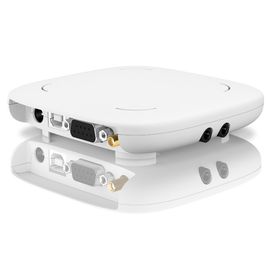 Стационарный GSM модем 900/1800 MHz RS232/USB