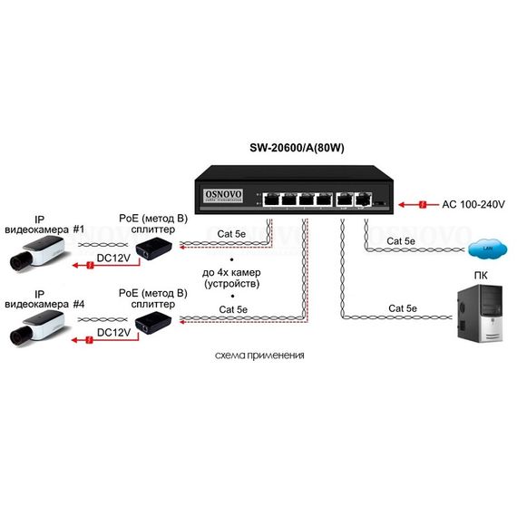 SW-20600/A(80W) 6 портовый пассивный PoE-коммутатор OsnovoSW-20600/A(80W) 6 портовый пассивный PoE-коммутатор Osnovo[image_num]