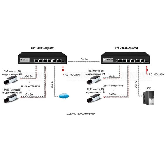 SW-20600/A(80W) 6 портовый пассивный PoE-коммутатор OsnovoSW-20600/A(80W) 6 портовый пассивный PoE-коммутатор Osnovo[image_num]