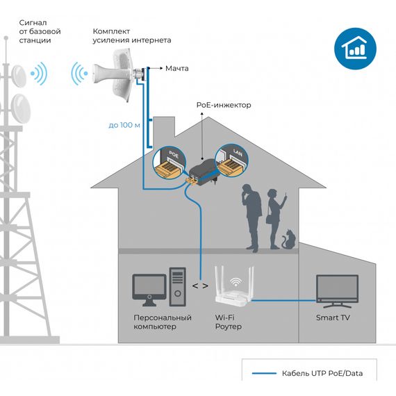 ZBT-WG108 v.5084 двухдиапазонный Wi-Fi роутер ДалСВЯЗЬZBT-WG108 v.5084 двухдиапазонный Wi-Fi роутер ДалСВЯЗЬ[image_num]