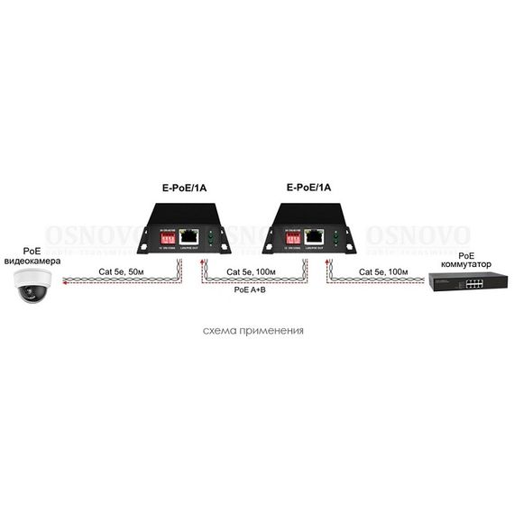 E-PoE/1A удлинитель PoE сигнала OsnovoE-PoE/1A удлинитель PoE сигнала Osnovo[image_num]