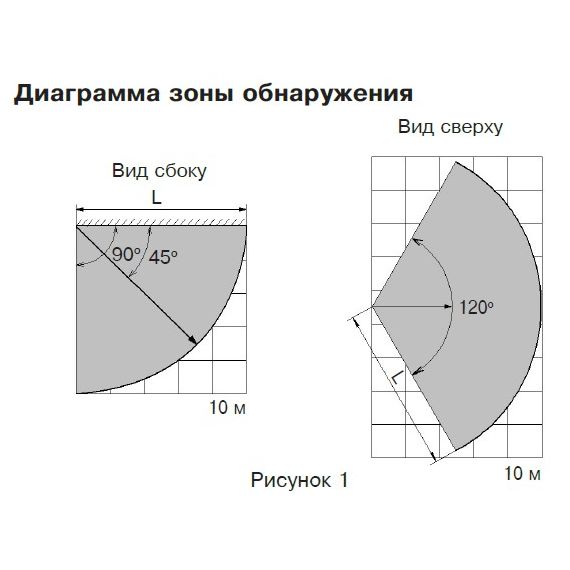 Звон-1 исп.1 (ИО329-8/1) извещатель охранный поверхностный звуковой РиэлтаЗвон-1 исп.1 (ИО329-8/1) извещатель охранный поверхностный звуковой Риэлта[image_num]