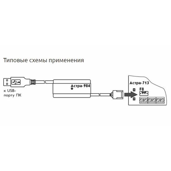 Астра-984 устройство сопряжения интерфейсов RS-485/USBАстра-984 устройство сопряжения интерфейсов RS-485/USB[image_num]