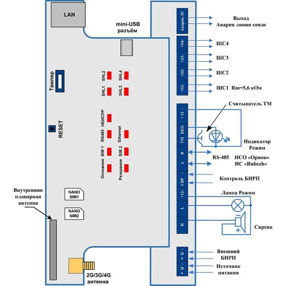 STEMAX TX440 контроллер с поддержкой стандарта связи 4GSTEMAX TX440 контроллер с поддержкой стандарта связи 4G[image_num]