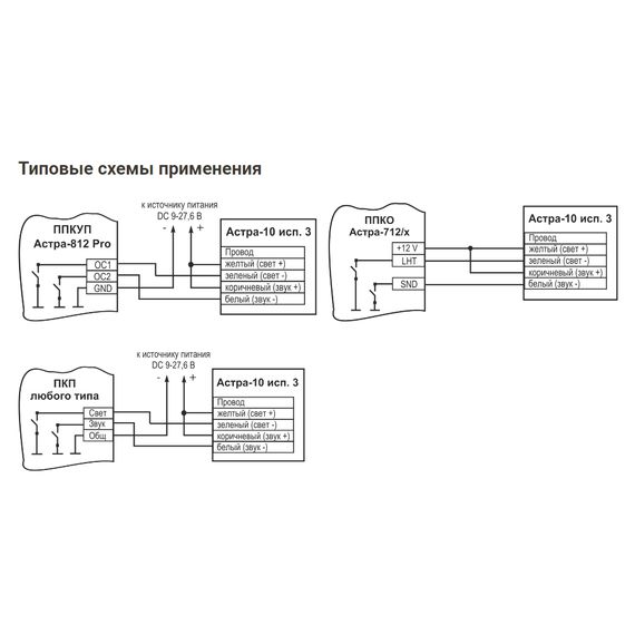 Астра-10 исп.3 оповещатель охранно-пожарный светозвуковойАстра-10 исп.3 оповещатель охранно-пожарный светозвуковой[image_num]