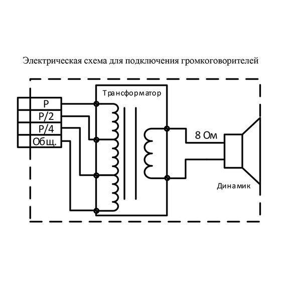 SCS-06 аккустическая система потолочнаяSCS-06 аккустическая система потолочная[image_num]