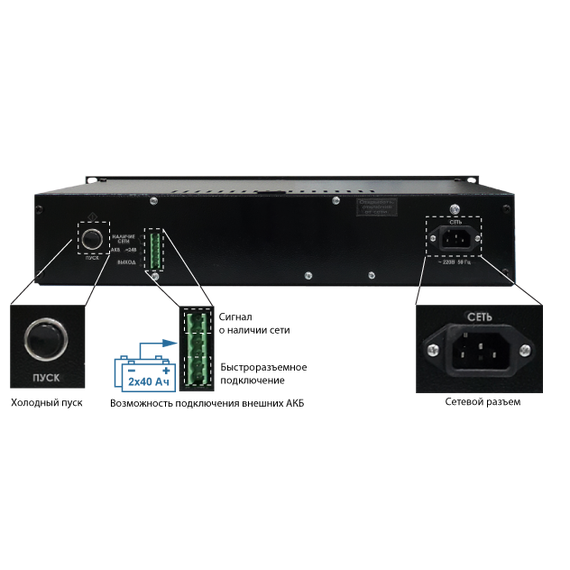 СКАТ-2400И7 Rack источник вторичного электропитания резервированныйСКАТ-2400И7 Rack источник вторичного электропитания резервированный[image_num]