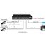 SW-21000/A (120W) 10 портовый пассивный PoE-коммутатор OsnovoSW-21000/A (120W) 10 портовый пассивный PoE-коммутатор Osnovo[image_num]