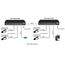 SW-21000/A (120W) 10 портовый пассивный PoE-коммутатор OsnovoSW-21000/A (120W) 10 портовый пассивный PoE-коммутатор Osnovo[image_num]