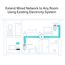 TL-PA4010PKIT адаптер PowerLine TP-LinkTL-PA4010PKIT адаптер PowerLine TP-Link[image_num]