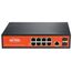 WI-PMS310GF управляемый гигабитный L2 коммутатор